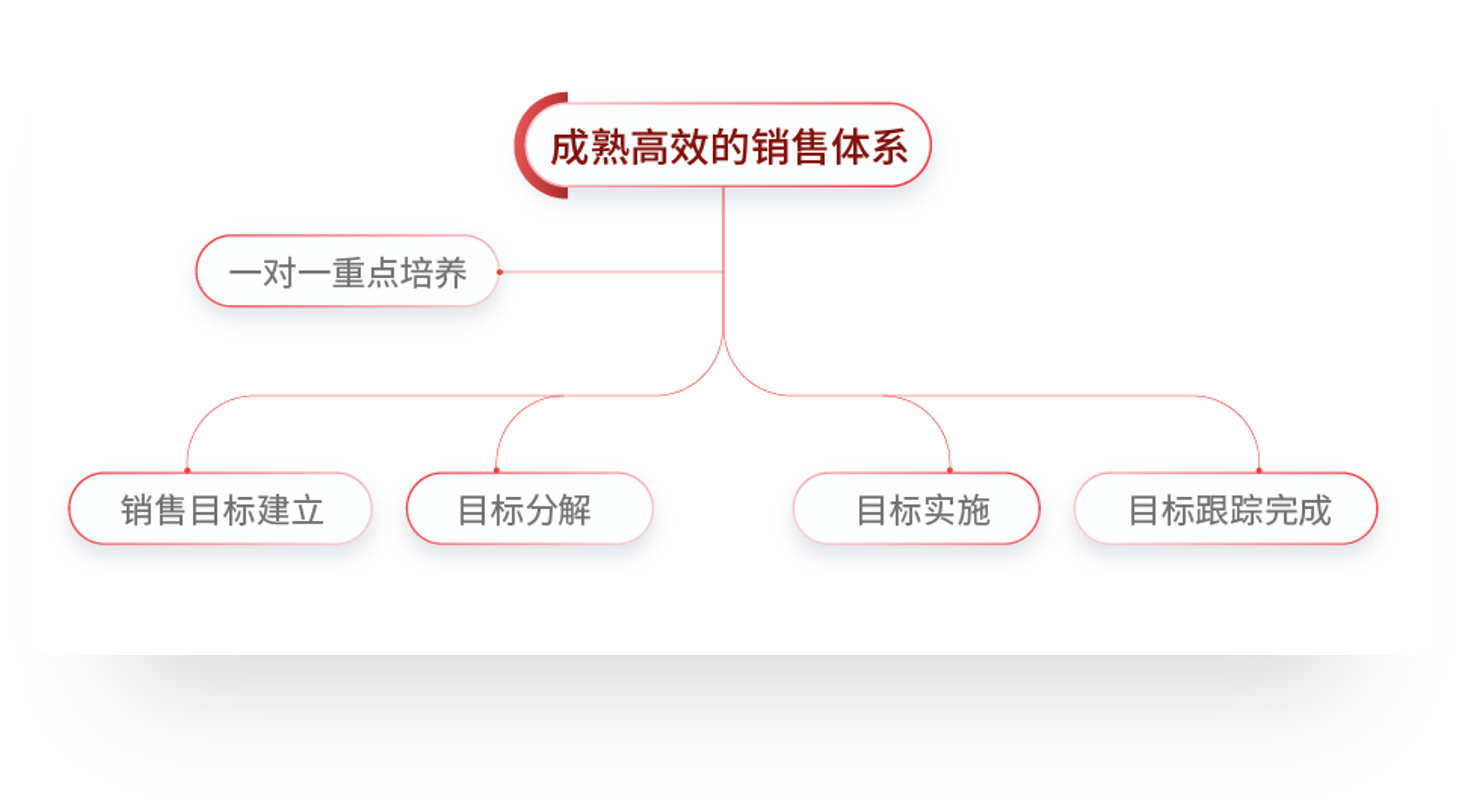 ��ʨ����ᡤ�������-����Ժ�