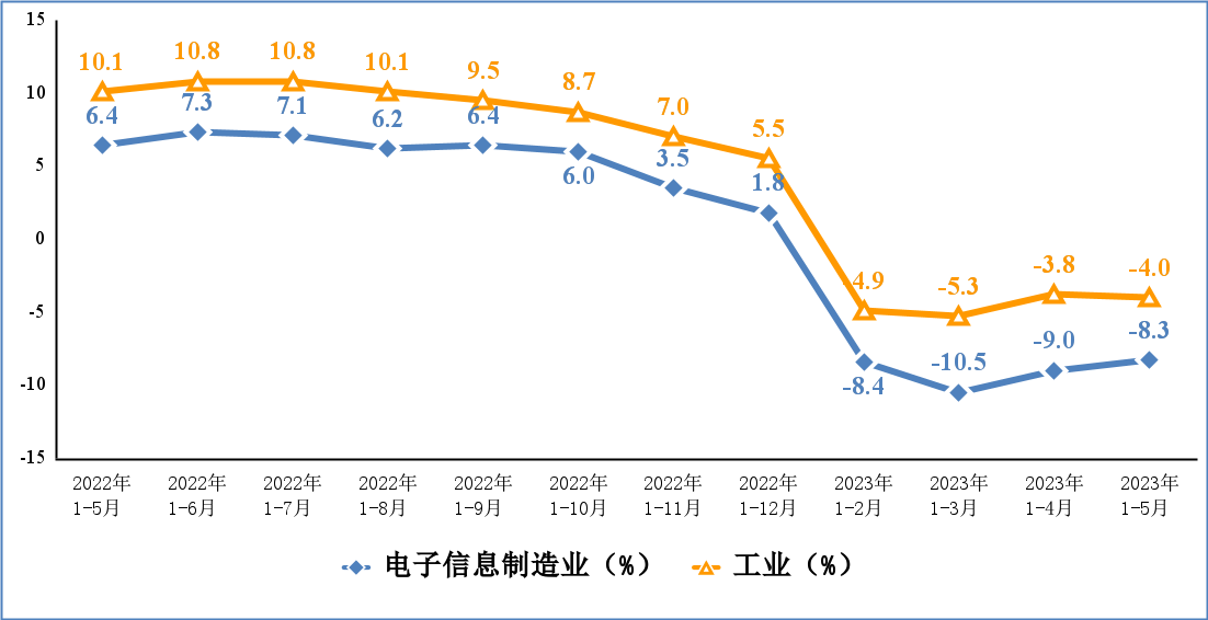 ��ʨ����ᡤ�������-����Ժ�