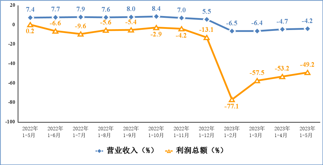 ��ʨ����ᡤ�������-����Ժ�