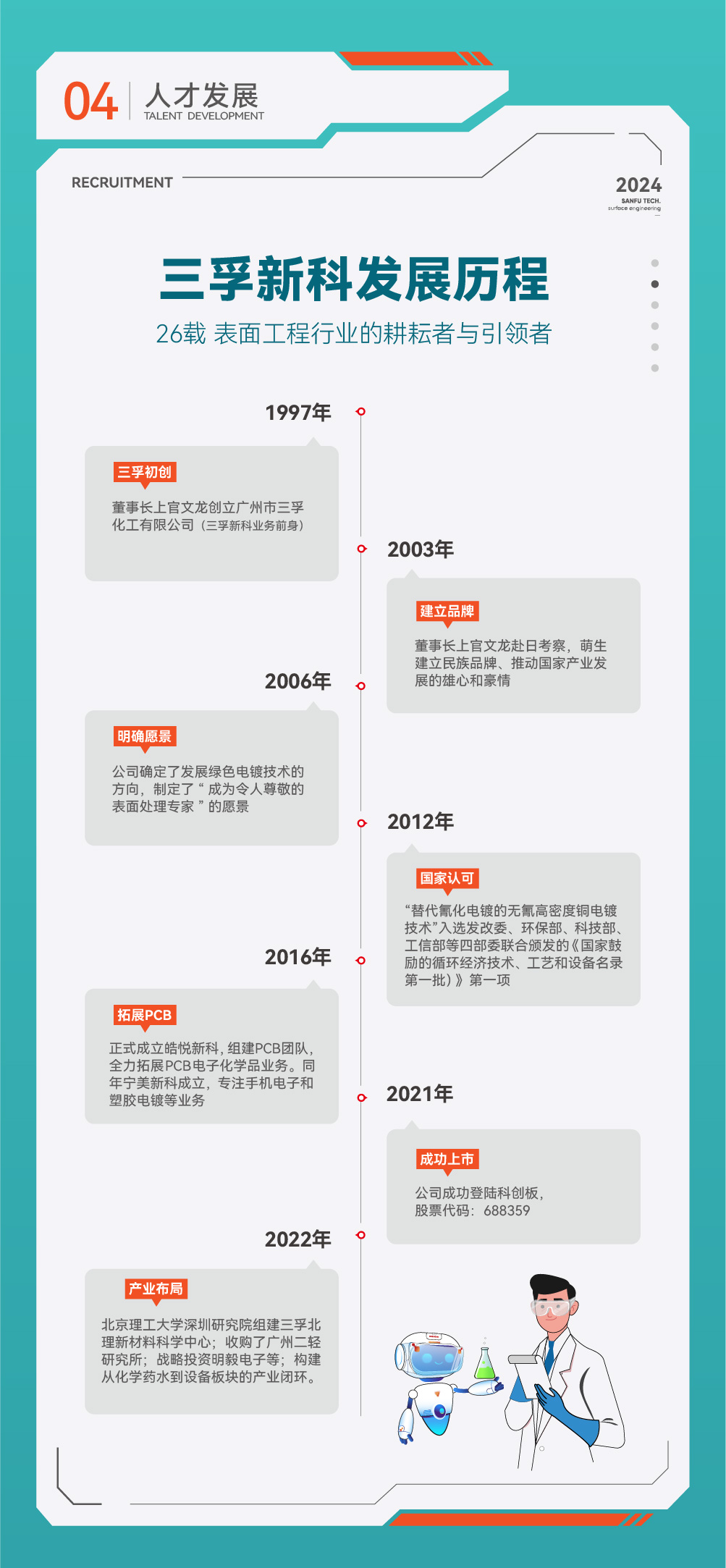 ��ʨ����ᡤ�������-����Ժ�