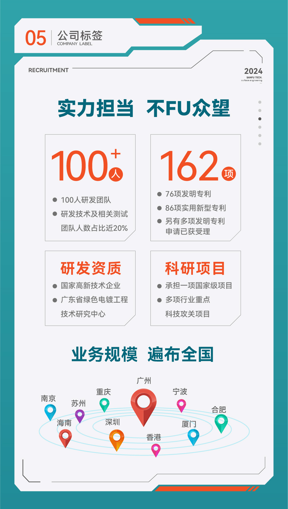 ��ʨ����ᡤ�������-����Ժ�