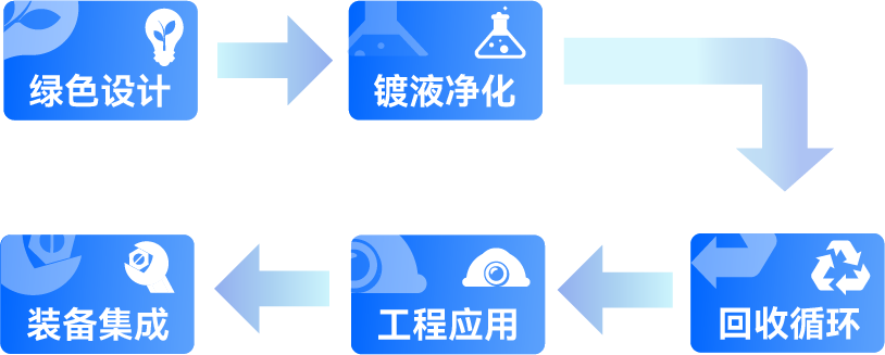 ��ʨ����ᡤ�������-����Ժ�