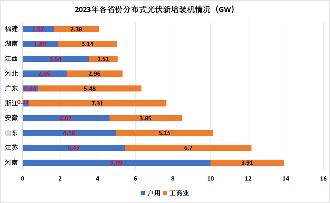 ��ʨ����ᡤ�������-����Ժ�