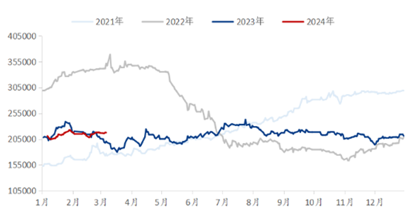 ��ʨ����ᡤ�������-����Ժ�