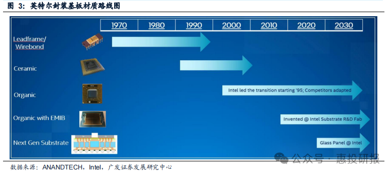 ��ʨ����ᡤ�������-����Ժ�