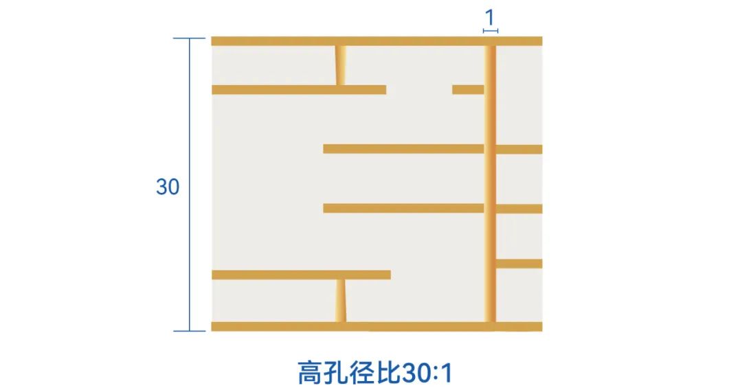 ��ʨ����ᡤ�������-����Ժ�