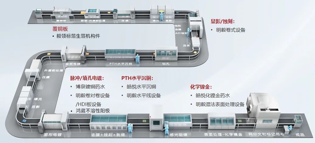 ��ʨ����ᡤ�������-����Ժ�