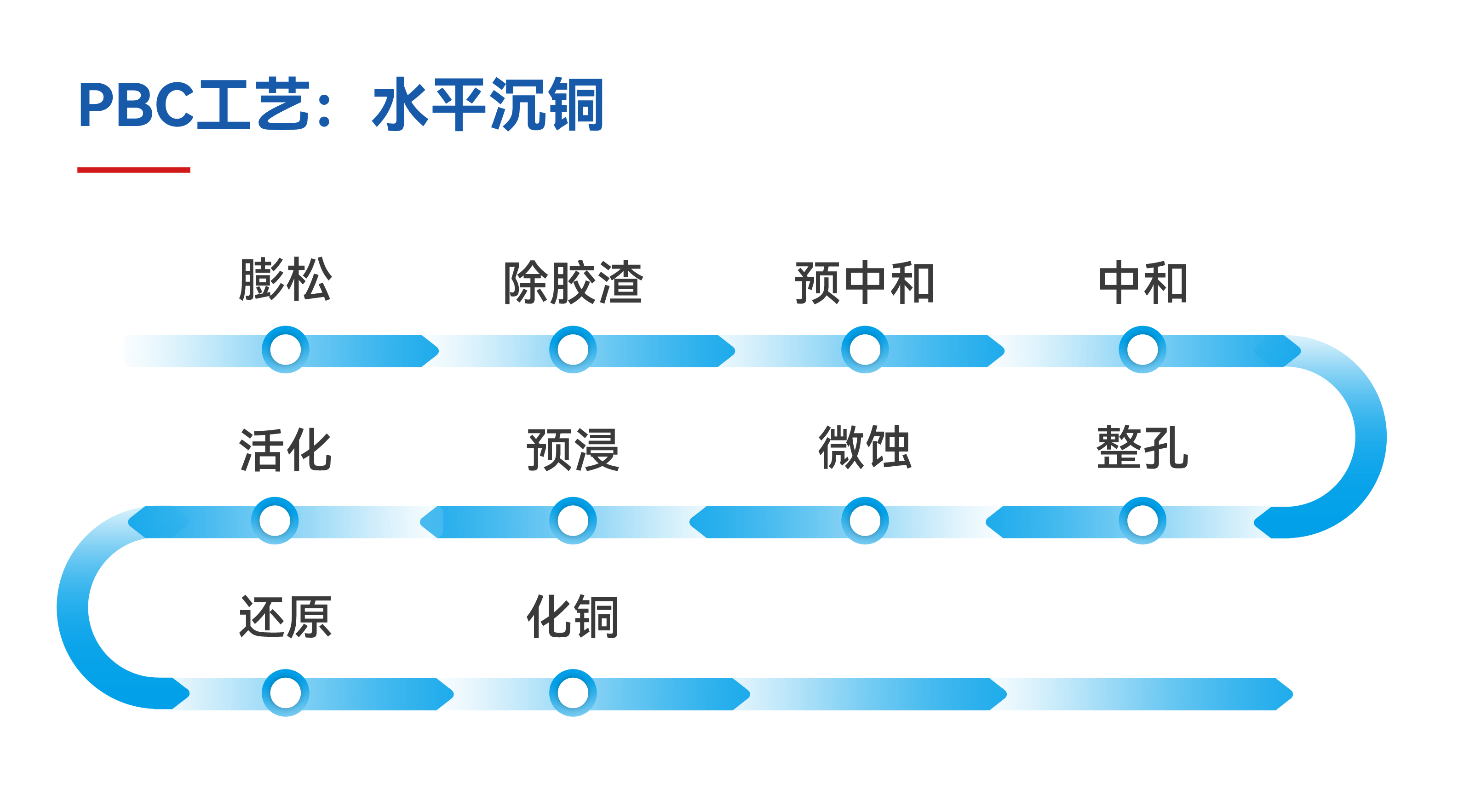 ��ʨ����ᡤ�������-����Ժ�