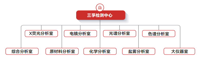 ��ʨ����ᡤ�������-����Ժ�