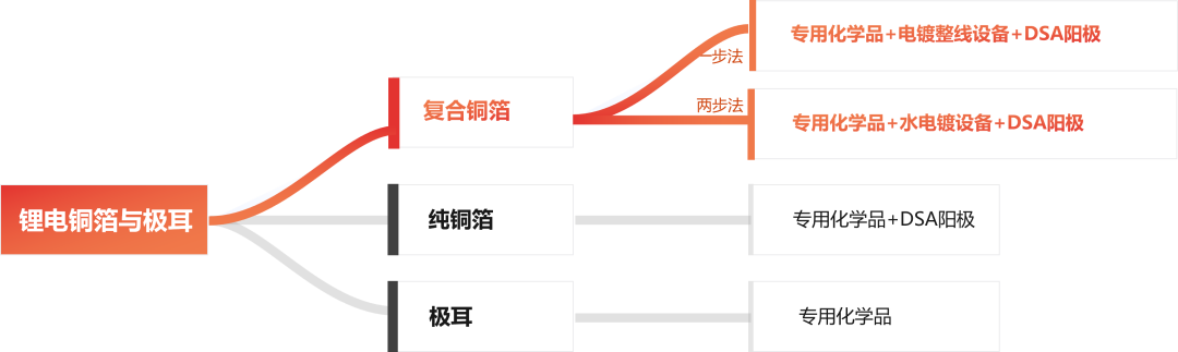 ��ʨ����ᡤ�������-����Ժ�