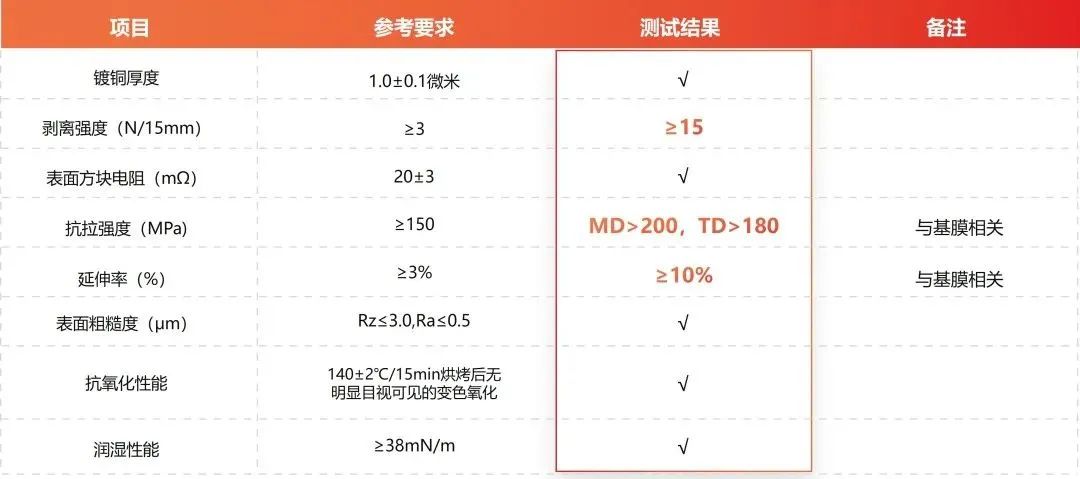 ��ʨ����ᡤ�������-����Ժ�