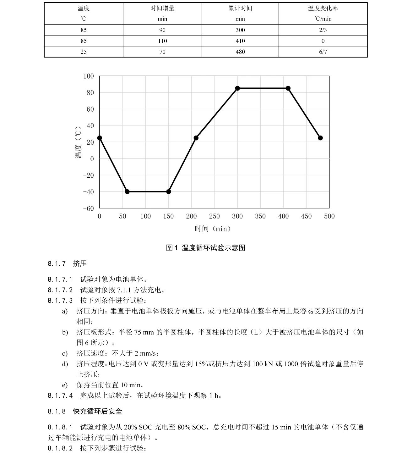 ��ʨ����ᡤ�������-����Ժ�