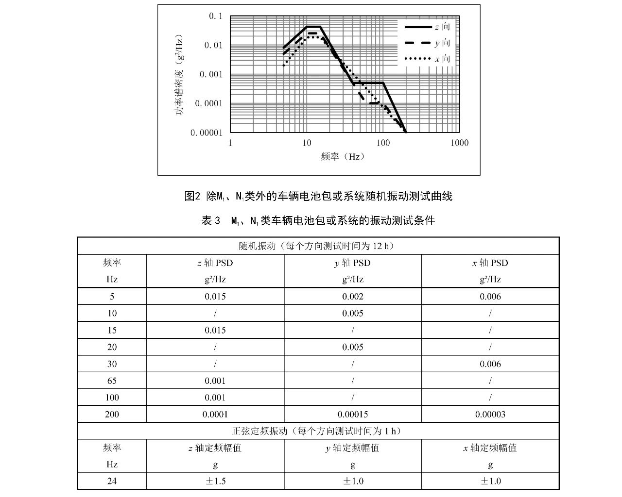 ��ʨ����ᡤ�������-����Ժ�