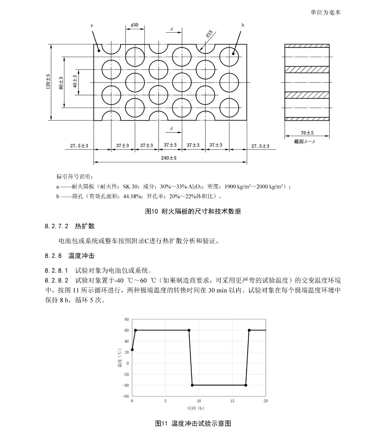 ��ʨ����ᡤ�������-����Ժ�