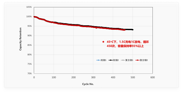 ��ʨ����ᡤ�������-����Ժ�