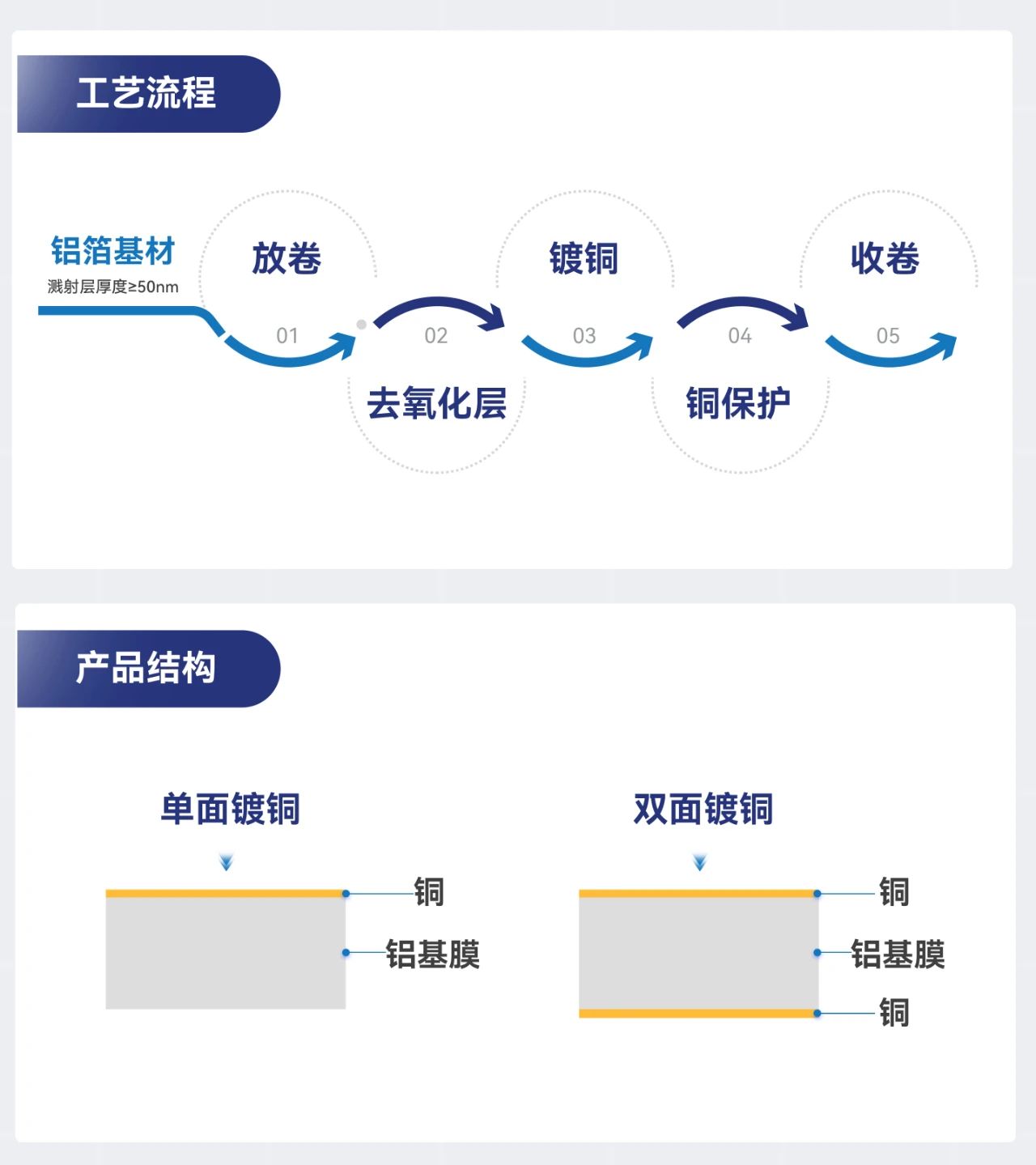 ��ʨ����ᡤ�������-����Ժ�