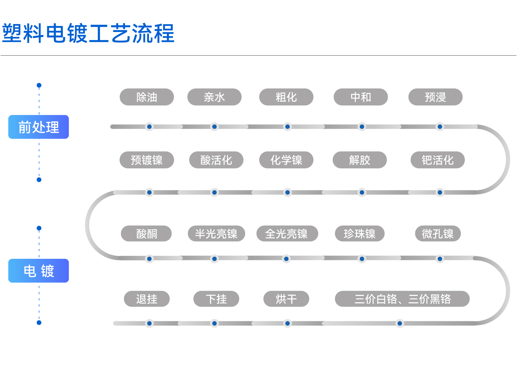 ��ʨ����ᡤ�������-����Ժ�