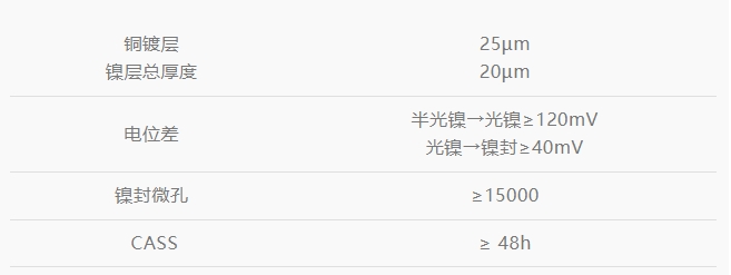 ��ʨ����ᡤ�������-����Ժ�