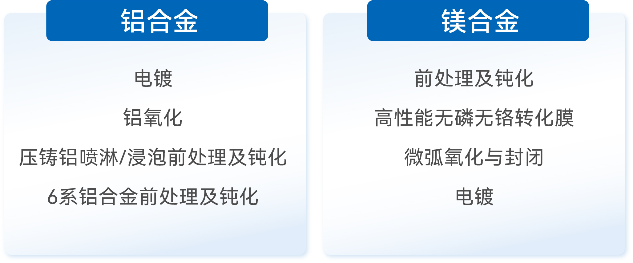 ��ʨ����ᡤ�������-����Ժ�